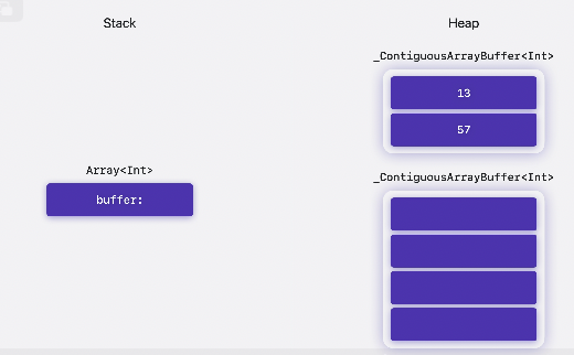 [WWDC25] Swift 6.2 InlineArray: iOS 앱 성능 및 메모리 최적화