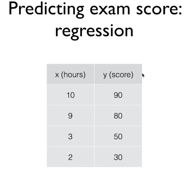 Linear%20Regression/Untitled.png